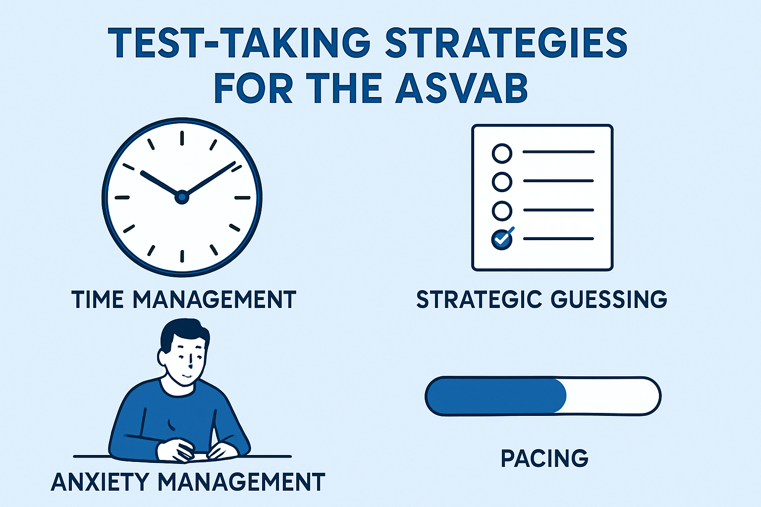 Test-Taking Strategies